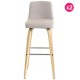 Lot de 2 Chaises Plan de Travail Beige et Plaqué Noyer Keti KosyForm