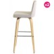 Lot de 2 Chaises Plan de Travail Beige et Plaqué Noyer Keti KosyForm